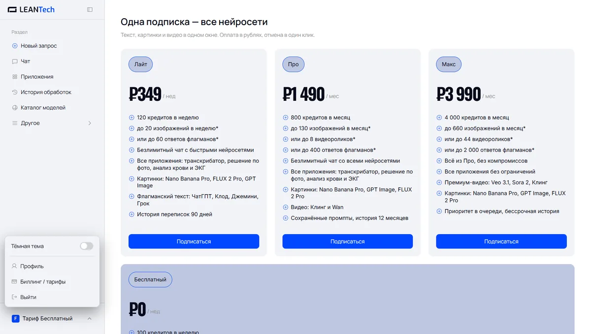 Оплата QuillBot AI картой РФ